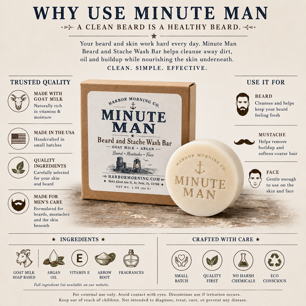 Mini Beard & Stache Soap | Men’s Facial Hair Cleansing Bar