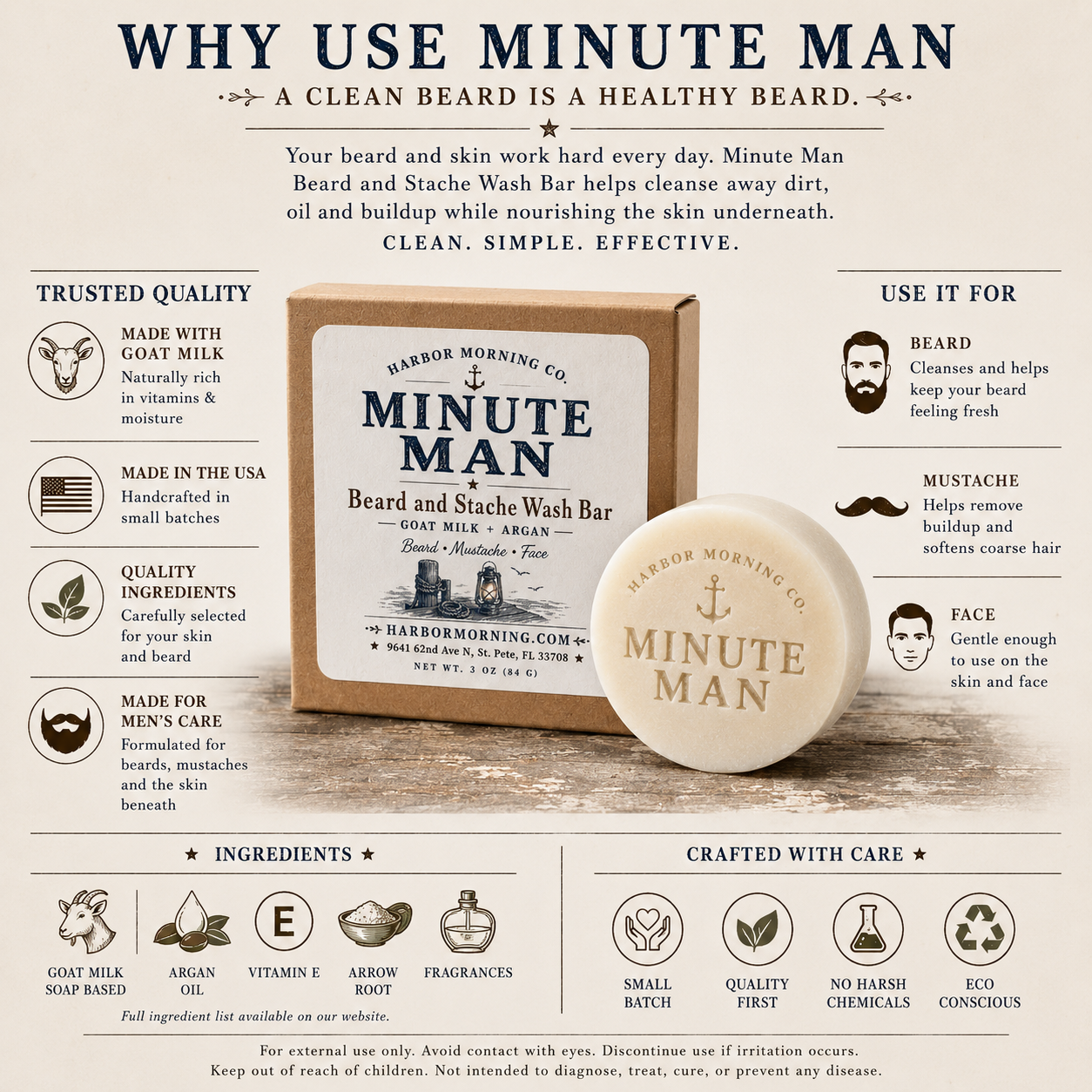 Mini Beard & Stache Soap | Men’s Facial Hair Cleansing Bar