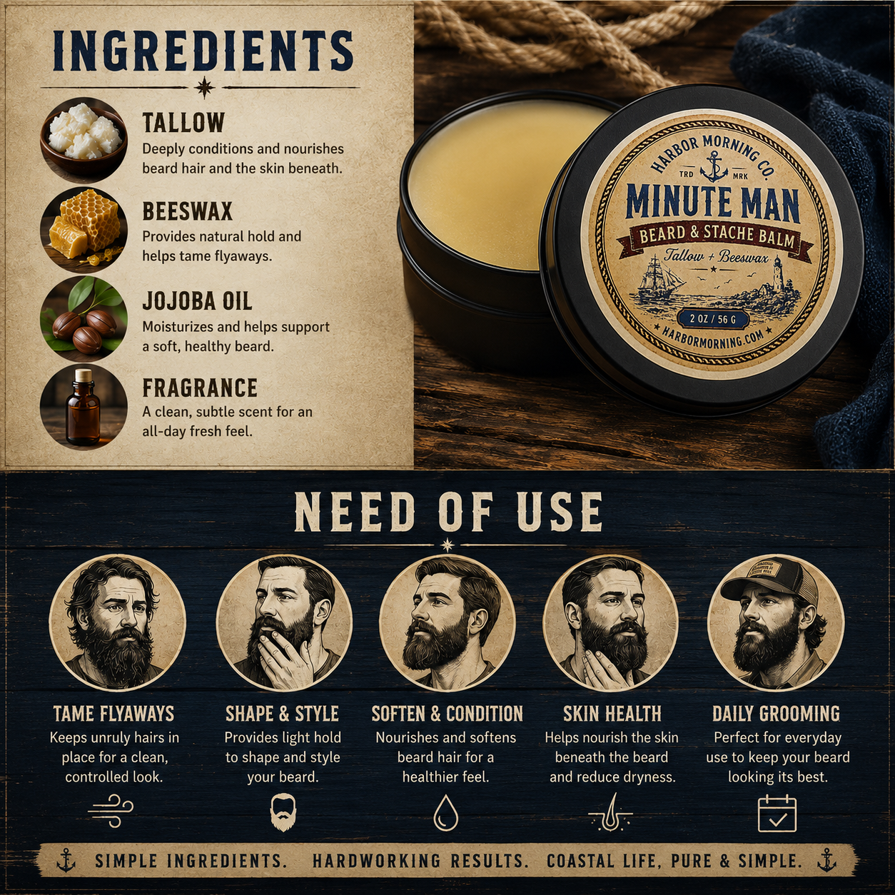 Minute Man Beard Balm | Tallow & Beeswax Beard Balm for Men | 2 oz