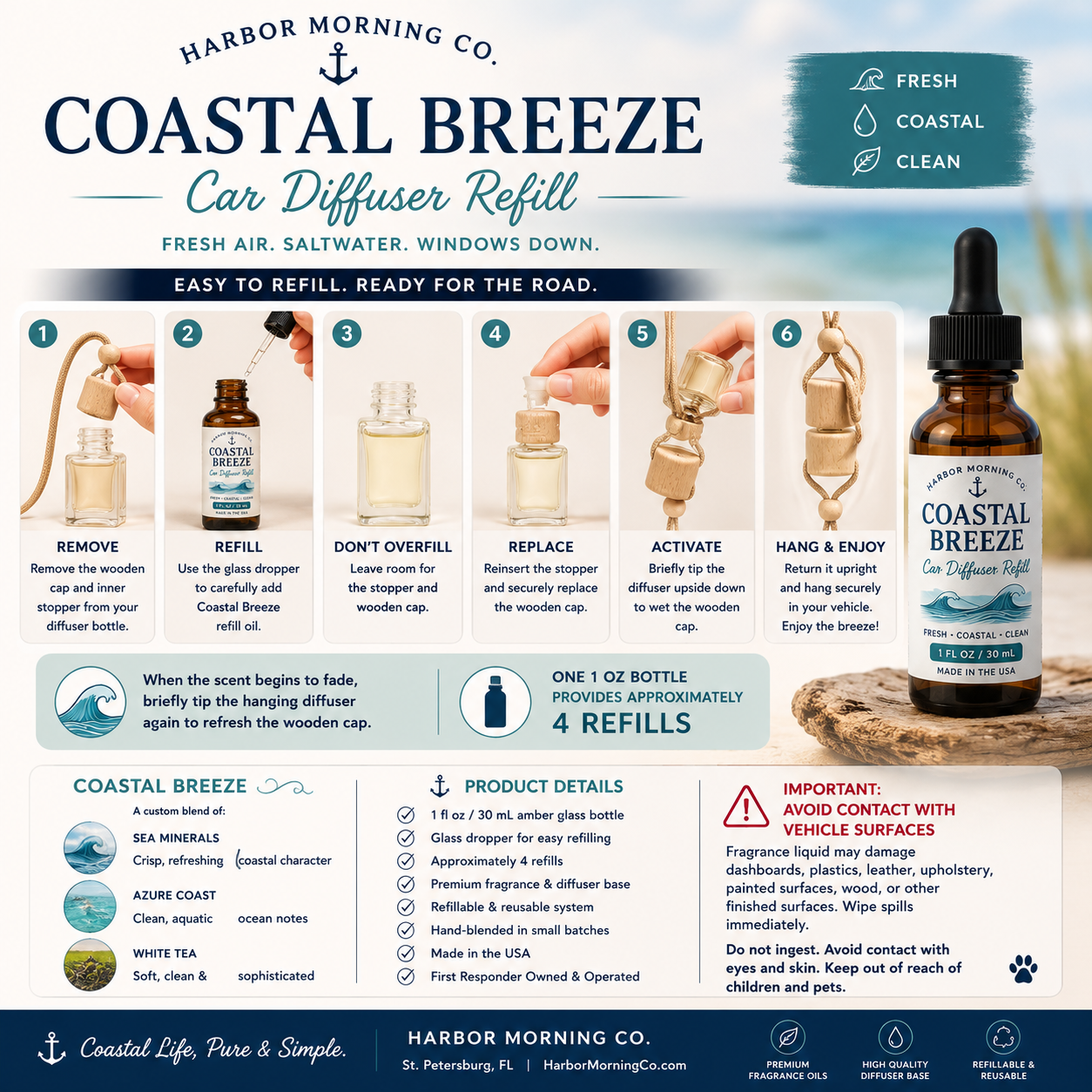 Coastal Breeze Car Diffuser Refill Oil – 1 oz / 30 mL