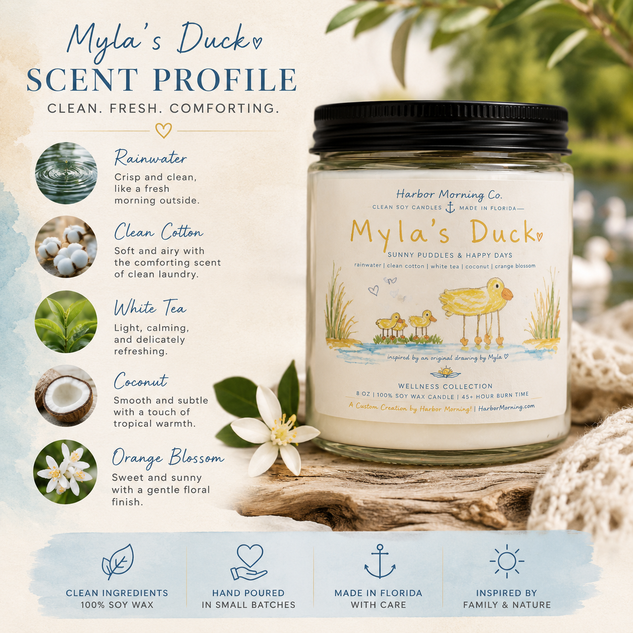 Myla's Duck Candle | Child Artwork Inspired Coastal Soy Candle | Harbor Morning Co.